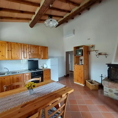 Capannacce * Bagno Vignoni